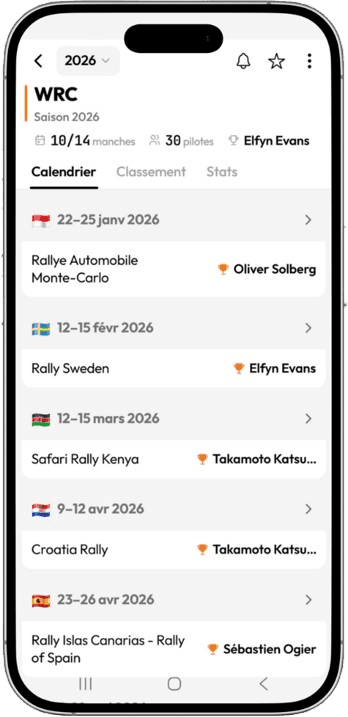 Calendrier de la saison dans Rally-Track