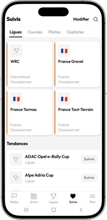 Suivis et favoris dans Rally-Track